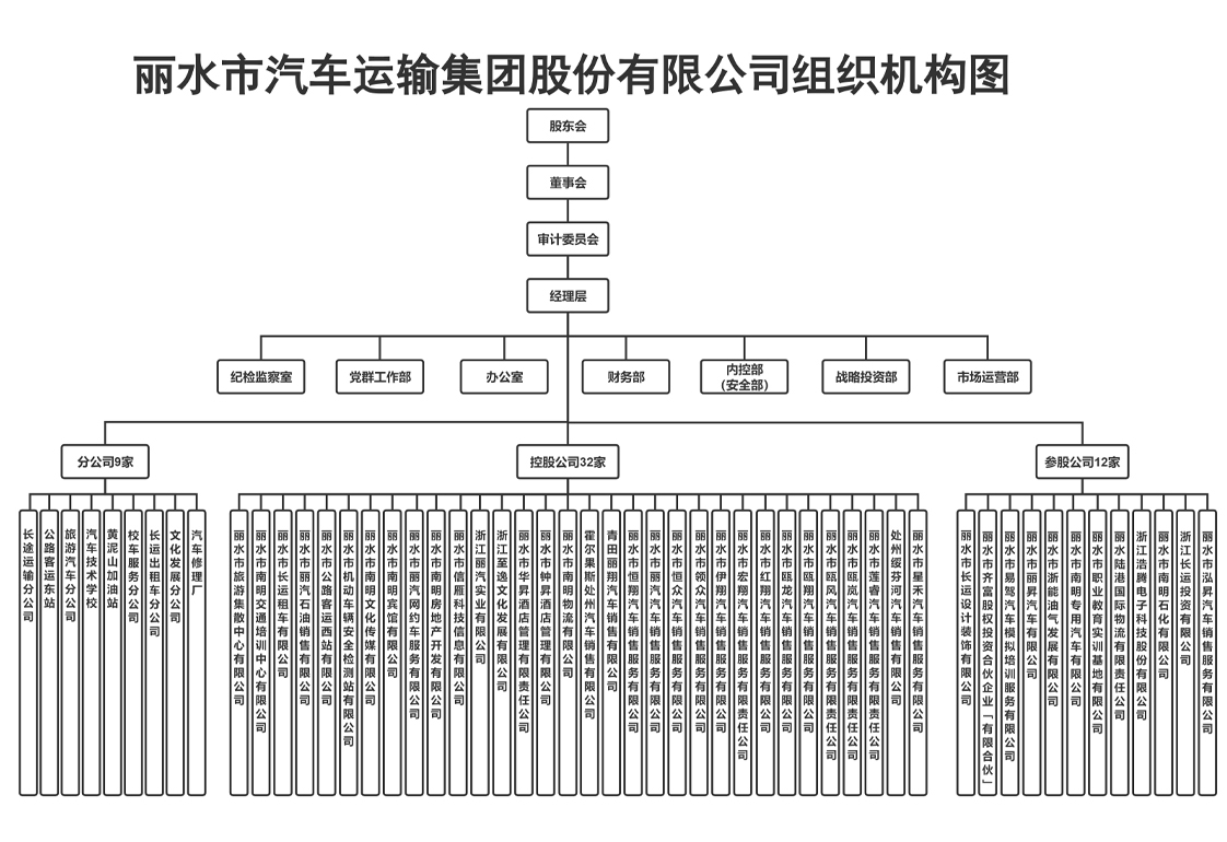 機構(gòu)圖.jpg2.jpg